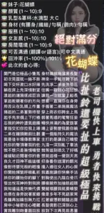 台中定點茶-花蝴蝶