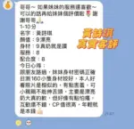 台南定點茶-黃詩琪